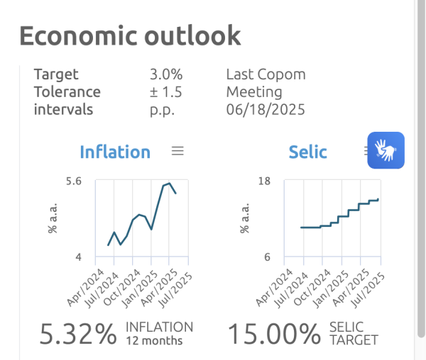 亿财配资 意外！又宣布，加息25个基点